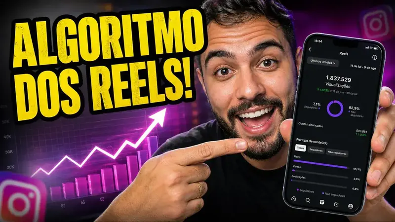 Como o Algoritmo do Instagram Distribui Seus Reels