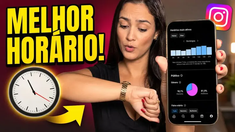 Melhor Horário para Postar no Instagram: Como Descobrir o Seu
