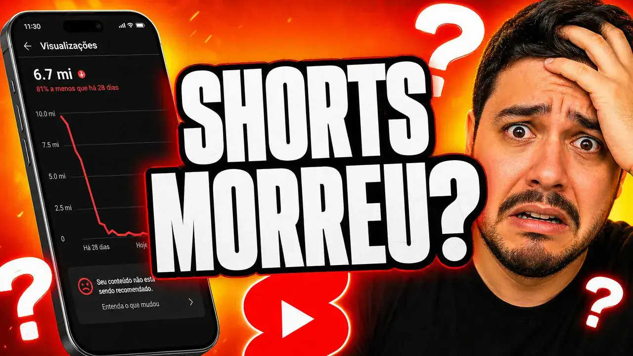 My Shorts Stopped Getting Views. Now What? Recovery Guide